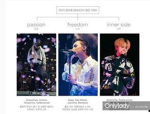 明星香水爆料视频在线观看,跟随爆料视频探寻香氛背后的秘密 第2张 明星香水爆料视频在线观看,跟随爆料视频探寻香氛背后的秘密 第2张